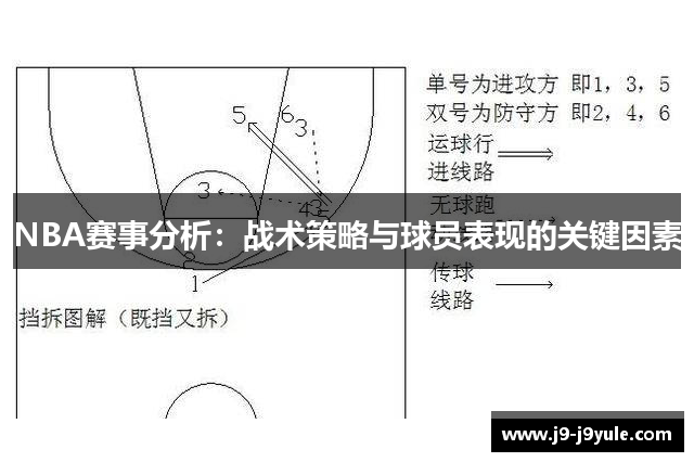 NBA赛事分析：战术策略与球员表现的关键因素